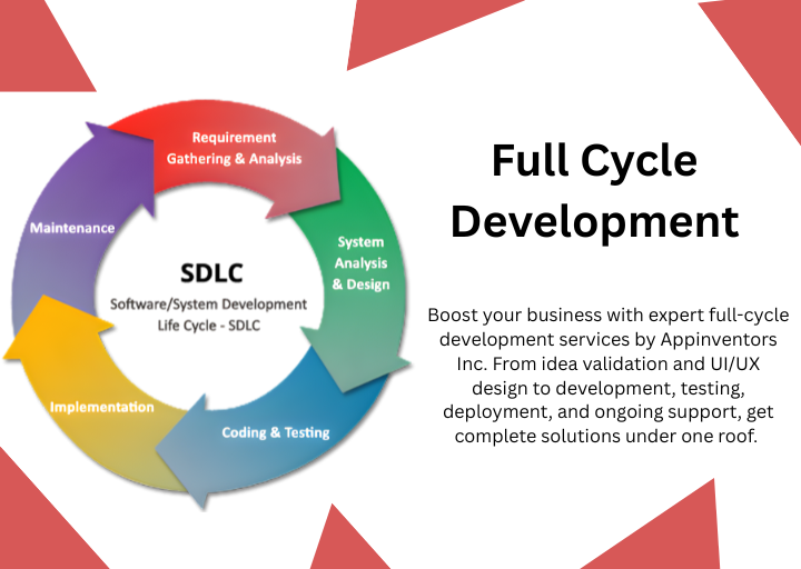 full-cycle-development-services-for-modern-businesses-big-0