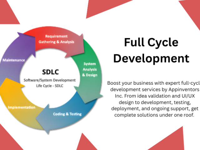full-cycle-development-services-for-modern-businesses