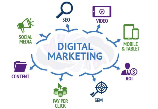 aweb-expert-leading-digital-marketing-agency-big-0