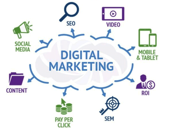 aweb-expert-leading-digital-marketing-agency