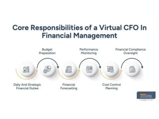 hire-virtual-cfo-expertise-small-0