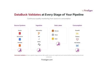 ai-powered-data-quality-software-for-accurate-enterprise-data-small-0