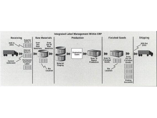 best-inventory-management-software-for-business-efficiency-small-0