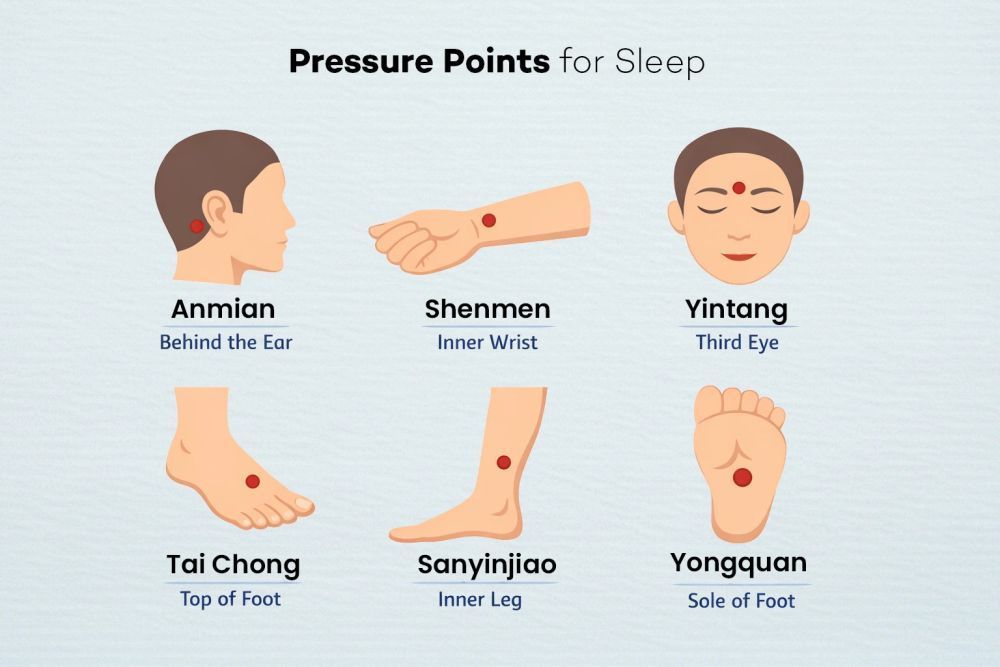 pressure-points-for-sleep-natural-ways-to-fall-asleep-faster-big-0