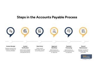 accounts-payable-processing-small-0