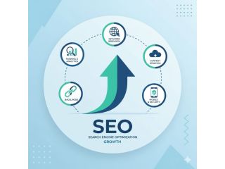 managing-search-strategies-with-seo-agency-texas-small-0