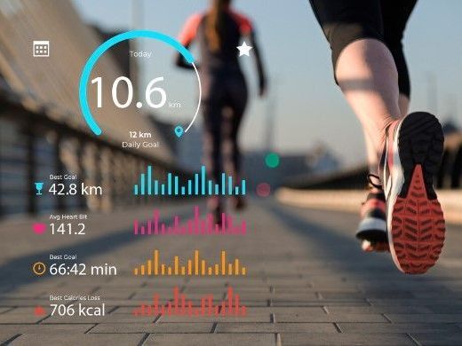 ai-fitness-app-development-for-influencers-from-dubai-to-dallas