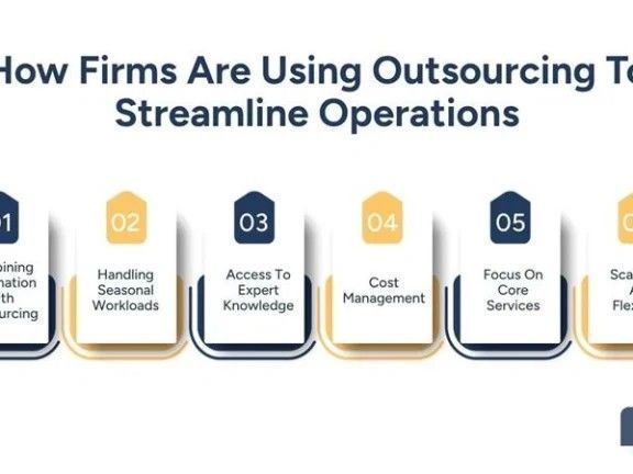 tax-preparation-automation
