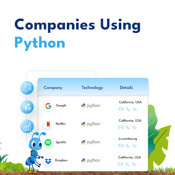 companies-using-python-for-developer-targeting-big-0