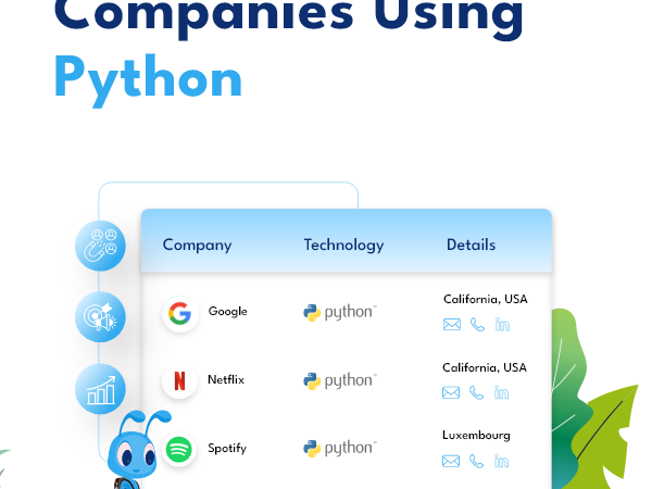 companies-using-python-for-developer-targeting