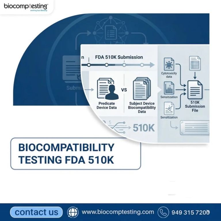 biocompatibility-testing-fda-510k-big-0