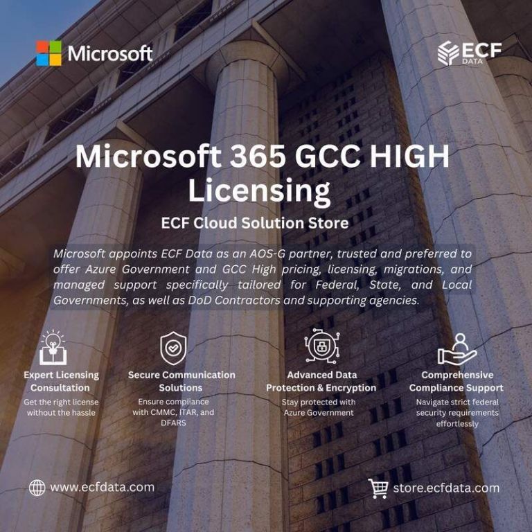 is-your-business-cmmc-ready-get-gcc-high-licenses-from-ecf-data-big-0