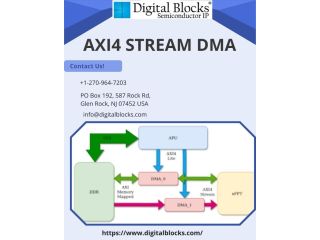 axi4-stream-dma-digital-block-small-0