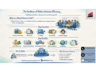 shared-services-center-small-0