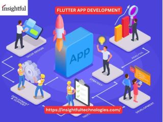 flutter-app-development-for-small-businesses-small-0