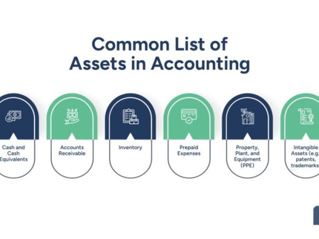 accounting-liabilities-list-everything-you-need-to-know