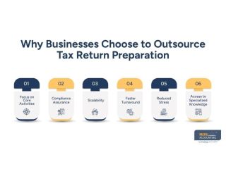 outsource-tax-return-preparation-to-save-time-and-reduce-workload-small-0