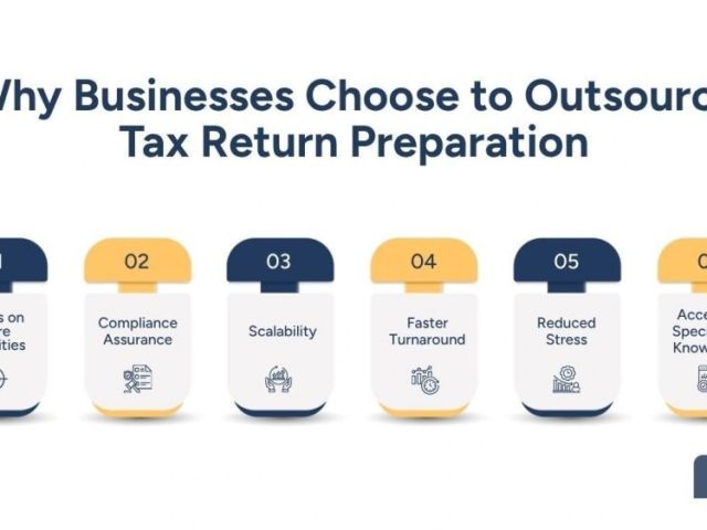 outsource-tax-return-preparation-to-save-time-and-reduce-workload