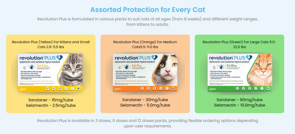 revolution-plus-for-cats-up-to-60-off-free-shipping-big-1