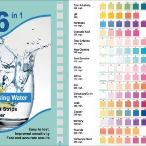 water-testing-equipment-ajman-big-0