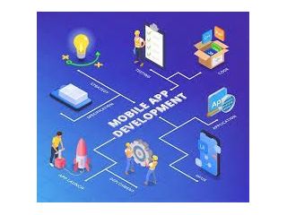 invoidea-is-the-best-website-development-company-in-noida-small-0