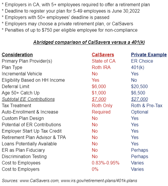 smart-401k-plan-management-strategies-big-0