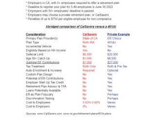 smart-401k-plan-management-strategies-small-0