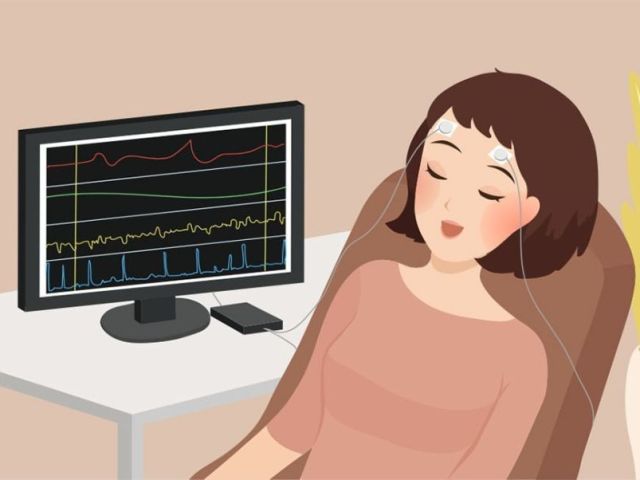 neurofeedback-for-headache-your-brain-fitness-center