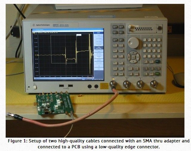 advanced-signal-integrity-testing-tools-big-0