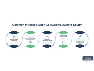 balance-sheet-owners-equity-in-a-sole-proprietorship-small-0
