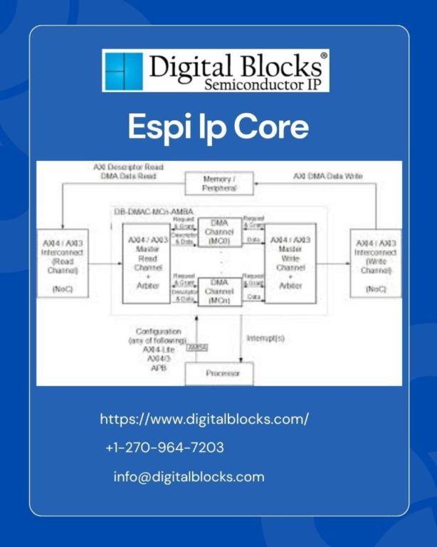 espi-ip-core-big-0