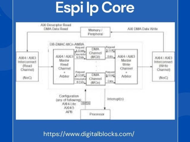 espi-ip-core