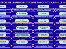 best-online-learning-platforms-top-websites-to-upgrade-skill