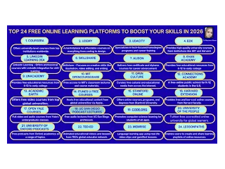 best-online-learning-platforms-to-upgrade-skills-2026-small-0