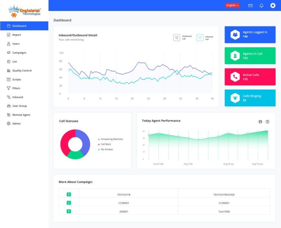 smart-webrtc-dialer-support-for-seamless-calling-big-2