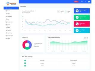 smart-webrtc-dialer-support-for-seamless-calling-small-2