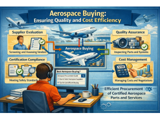 aerospace-buying-ensuring-quality-and-cost-efficiency-small-0