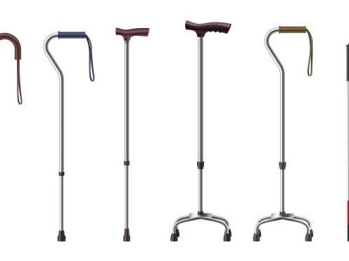 global-canes-crutches-market-report-industry-trends