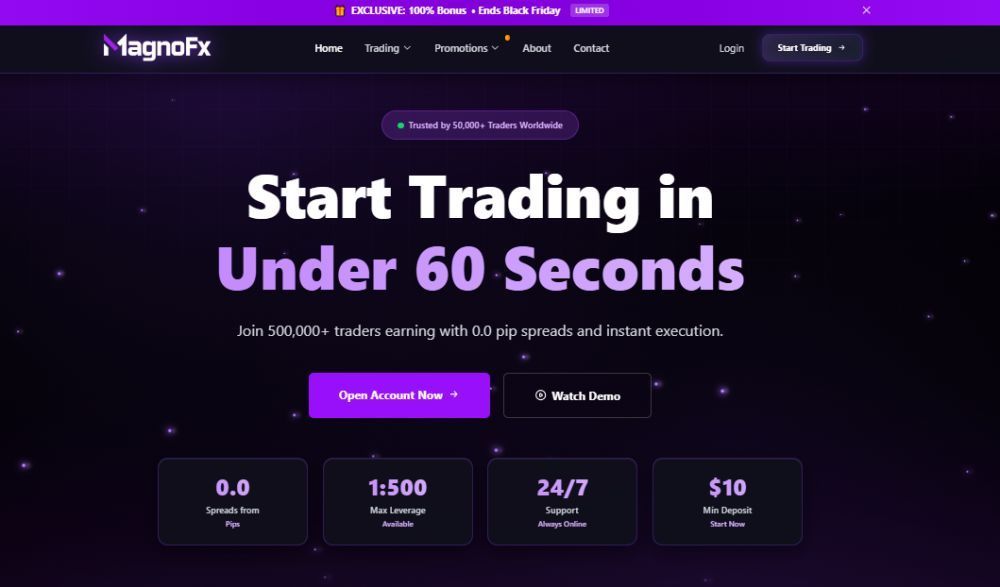 magnofx-trading-broker-big-0