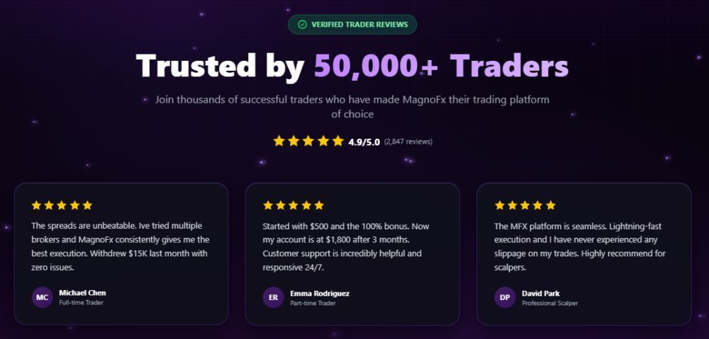 magnofx-trading-broker-big-2