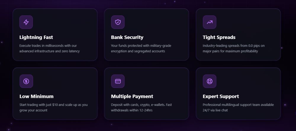 magnofx-trading-broker-big-3