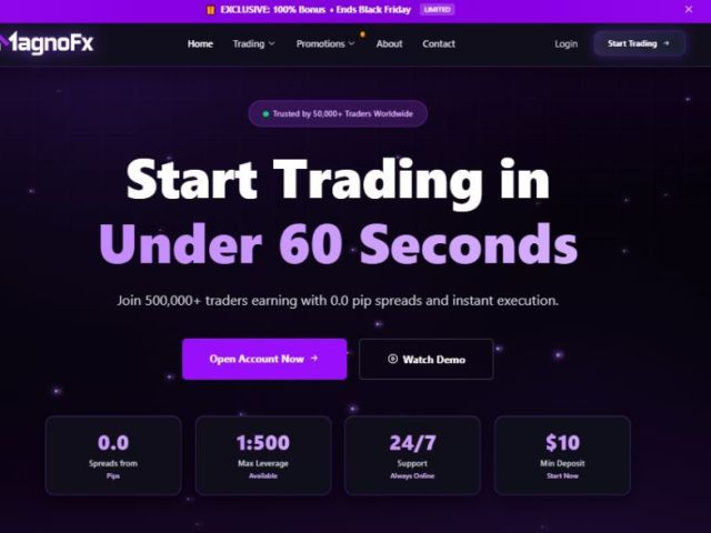 magnofx-trading-broker
