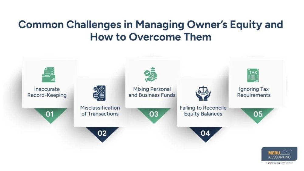 a-practical-guide-to-managing-owners-equity-accounts-effectively-big-0