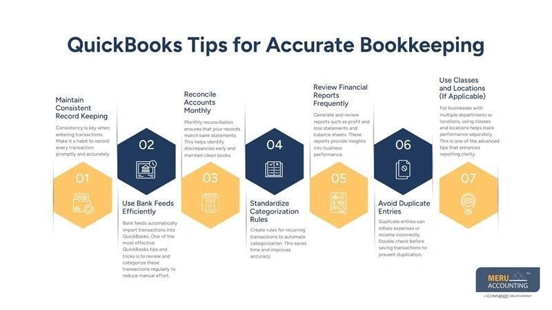 quickbooks-tips-common-mistakes-to-avoid-and-best-practices-big-0