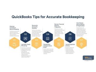 quickbooks-tips-common-mistakes-to-avoid-and-best-practices-small-0