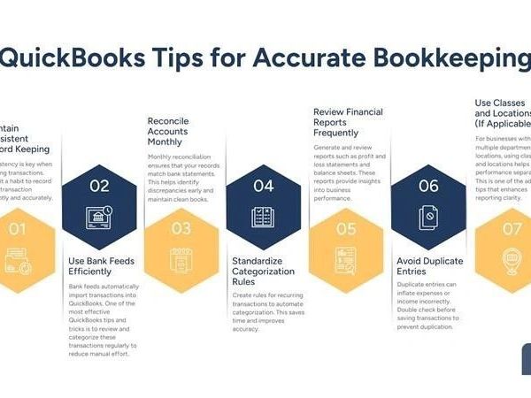 quickbooks-tips-common-mistakes-to-avoid-and-best-practices