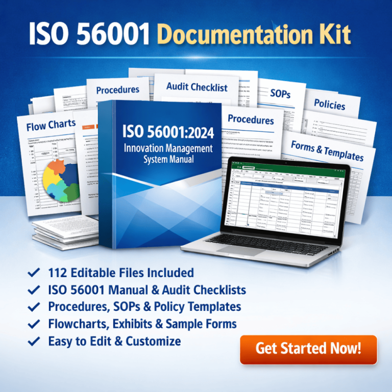 iso-56001-documentation-kit-complete-ims-solution-big-0
