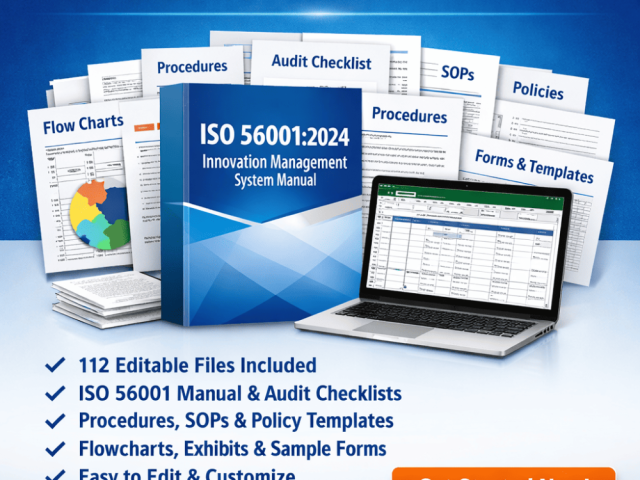 iso-56001-documentation-kit-complete-ims-solution