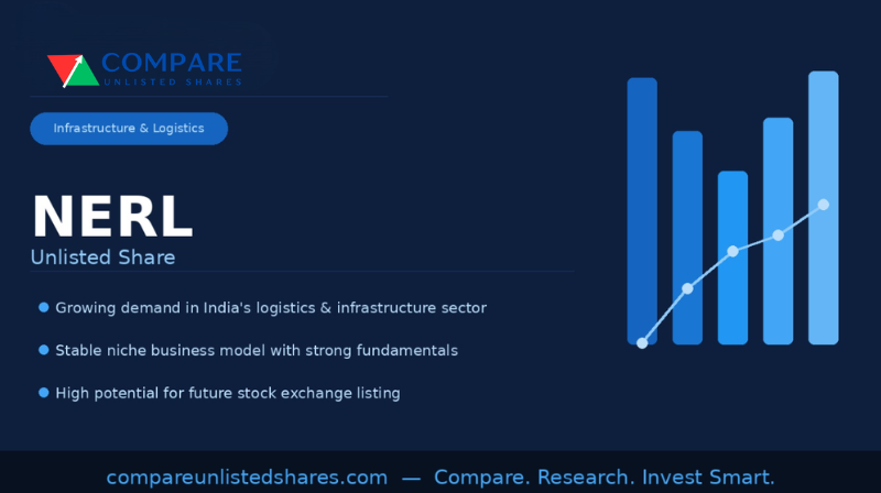 best-platform-to-compare-unlisted-shares-in-india-big-4
