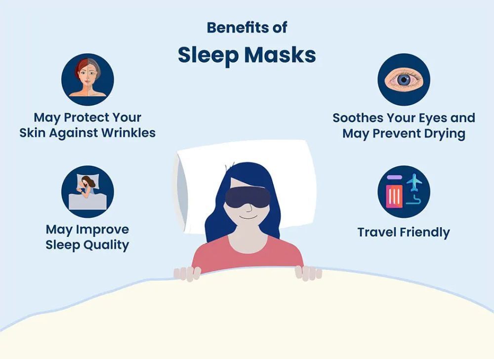 best-sleep-mask-for-deep-restful-sleep-big-0